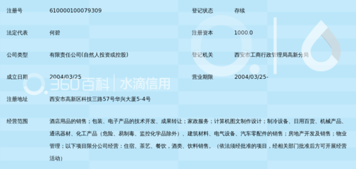 陜西億佳豪森實(shí)業(yè)發(fā)展有限責(zé)任公司 聚焦實(shí)業(yè)發(fā)展，助力區(qū)域經(jīng)濟(jì)增長(zhǎng)